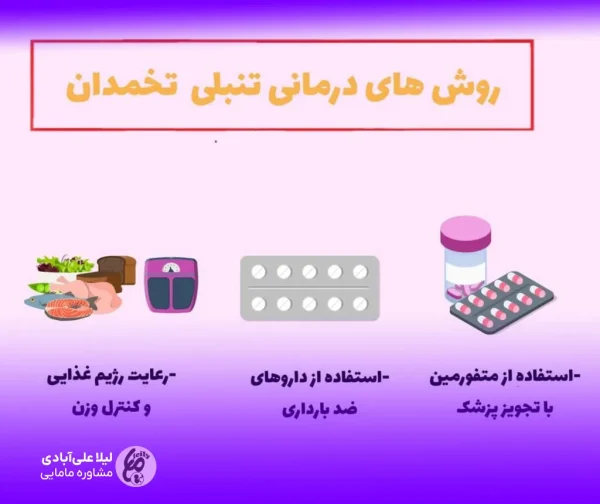 درمان تنبلی تخمدان با مشاوره تخصصی لیلا علی‌آبادی: راهی برای تنظیم هورمون‌ها
